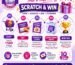 Back to School Festival 2026 Suncity Hyderabad
